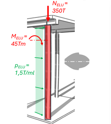Design of a slender, curved architectural RC column: stresses, deformations, compatibility and second‑order effects via the Integral General Method.