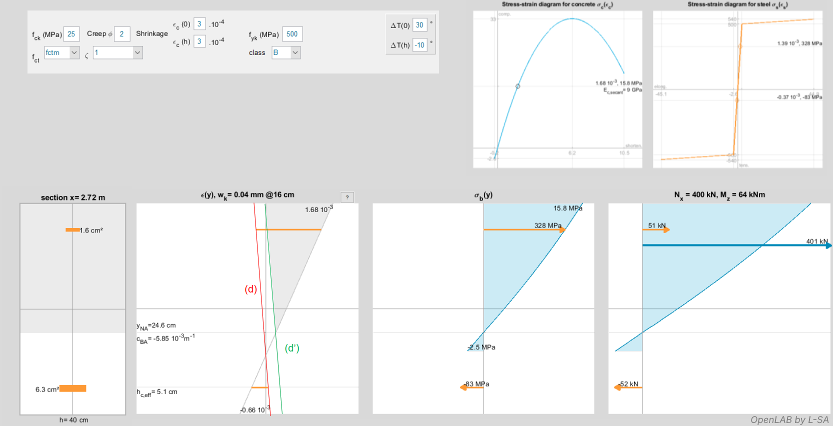 illustration de la prise en compte de l'effet retrait + gradient thermique
