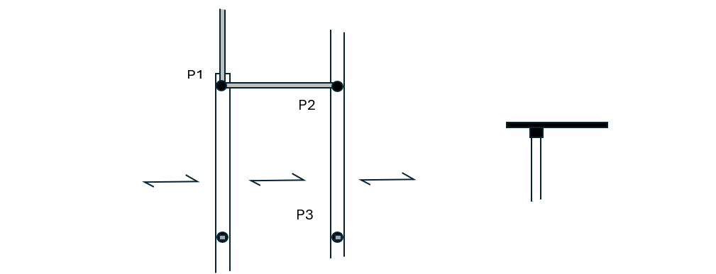 stratégie 2 : exploitation des rigidités de la structure portée et de l'encastrement des têtes de pieux