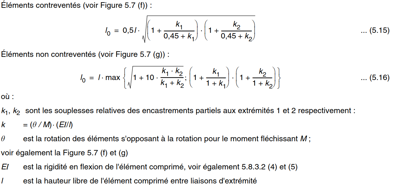 formules 5.15 et 5.16 de l'EC2