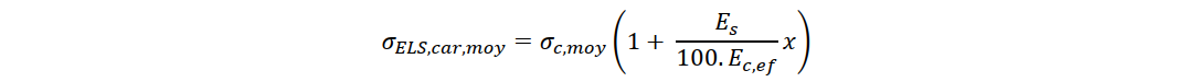 formule de la capacite portante ELS en fonction du ratio darmature