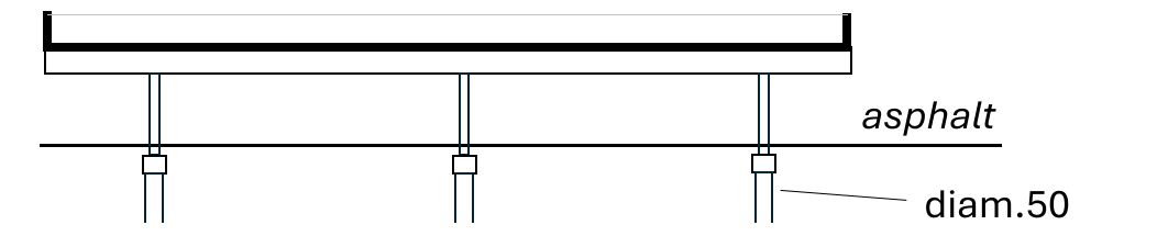 coupe structurelle du parking
