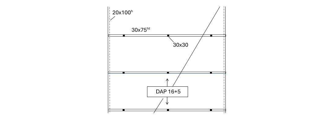 structure de plancher courante